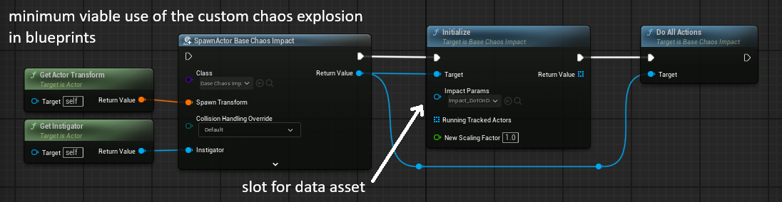 Chaos Explosion Blueprint