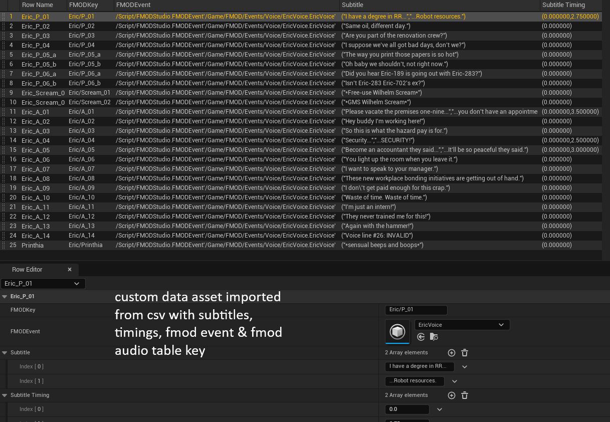 Subtitle Data Asset